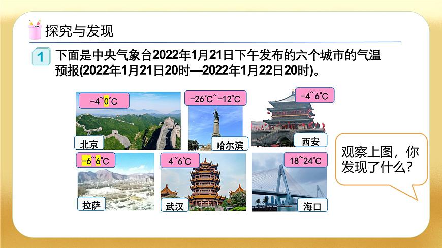【備課無憂】人教版六年級下冊-1.1 負(fù)數(shù)的認(rèn)識（教學(xué)課件）.pptx第7頁