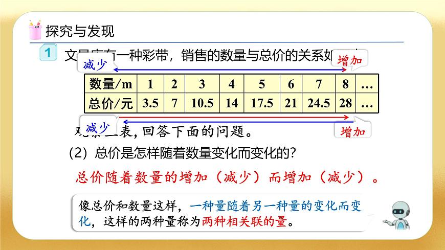 【備課無(wú)憂(yōu)】人教版六年級(jí)下冊(cè)-4.4 正比例（教學(xué)課件）.pptx第8頁(yè)