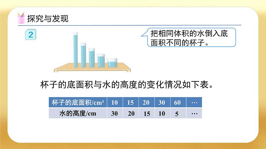 【備課無(wú)憂(yōu)】人教版六年級(jí)下冊(cè)-4.5 反比例（教學(xué)課件）.pptx第7頁(yè)
