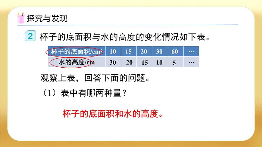 【備課無(wú)憂(yōu)】人教版六年級(jí)下冊(cè)-4.5 反比例（教學(xué)課件）.pptx第8頁(yè)