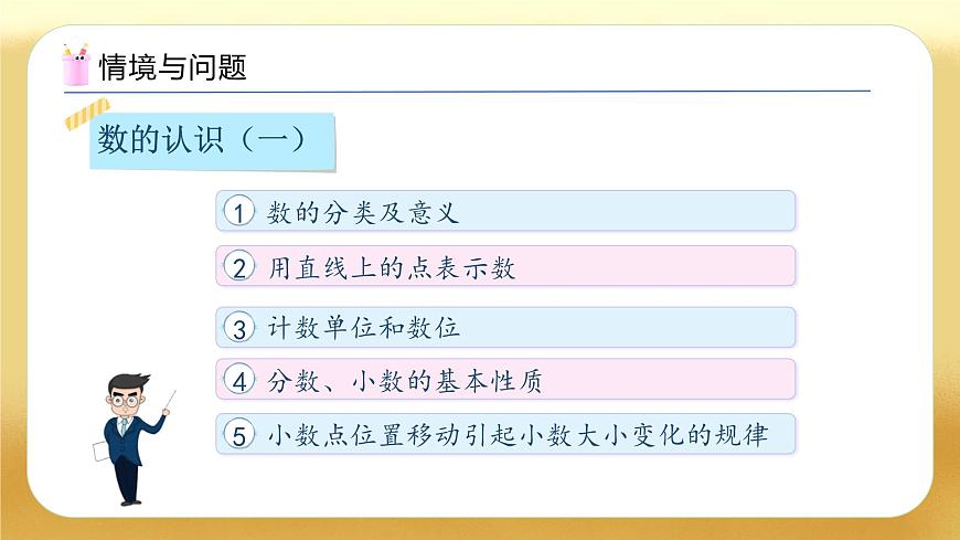 【備課無憂】人教版六年級下冊-6.1 數(shù)的意義和性質(zhì)（教學(xué)課件）.pptx第4頁