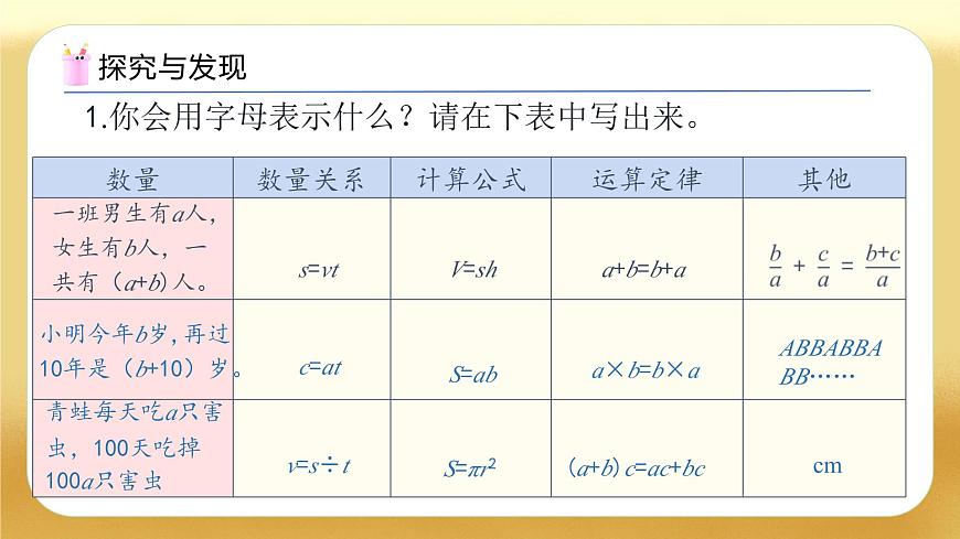 【備課無憂】人教版六年級下冊-6.6 式與方程（教學課件）.pptx第7頁