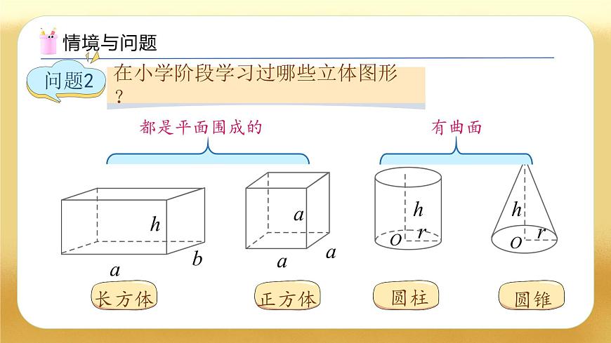 【備課無(wú)憂】人教版六年級(jí)下冊(cè)-6.10 立體圖形（教學(xué)課件）.pptx第5頁(yè)