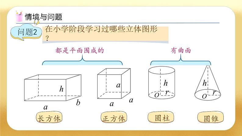 【备课无忧】人教版六年级下册-6.10 立体图形(教学课件).pptx第5页