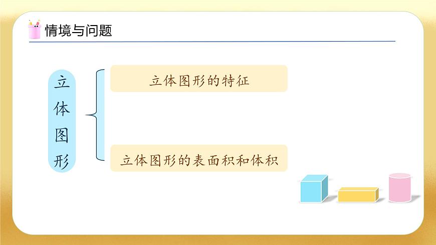 【備課無(wú)憂】人教版六年級(jí)下冊(cè)-6.10 立體圖形（教學(xué)課件）.pptx第6頁(yè)