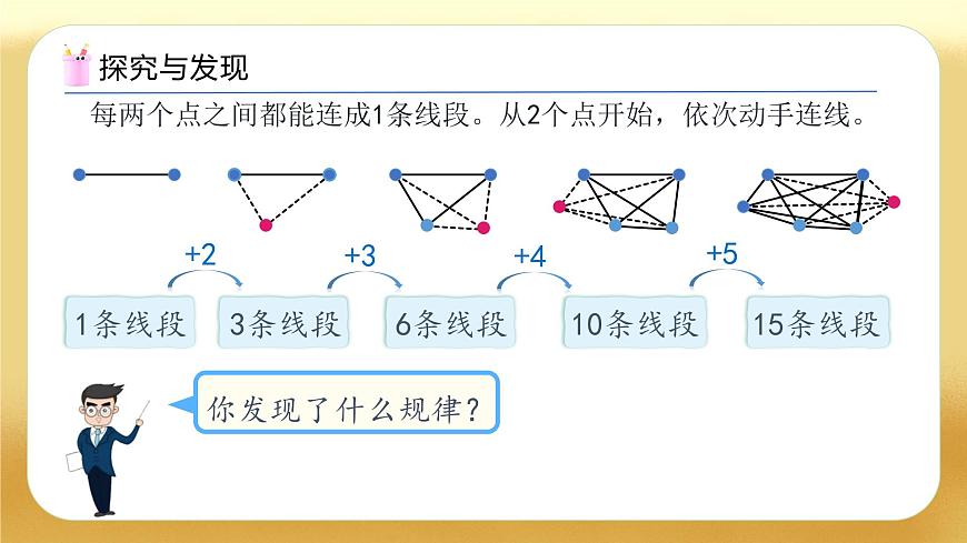 【備課無憂】人教版六年級下冊-6.14 數(shù)學(xué)思考（教學(xué)課件）.pptx第8頁