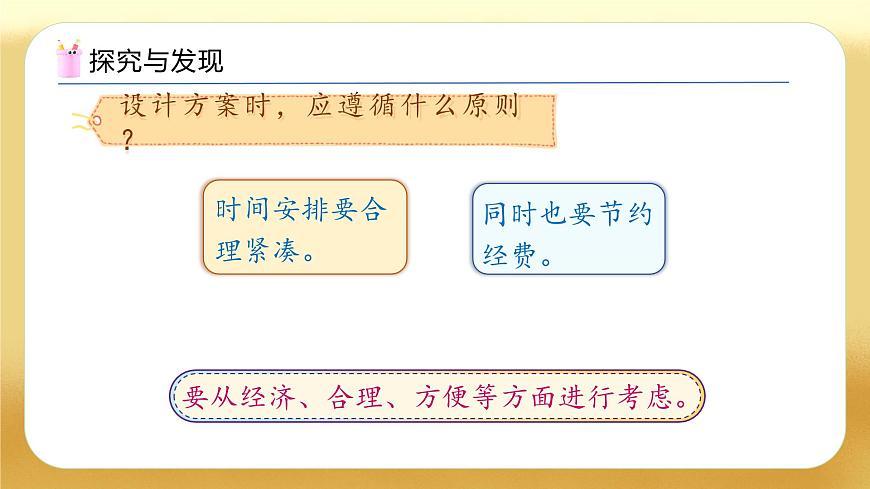 【備課無憂】人教版六年級下冊-6.16 北京五日游（教學(xué)課件）.pptx第8頁