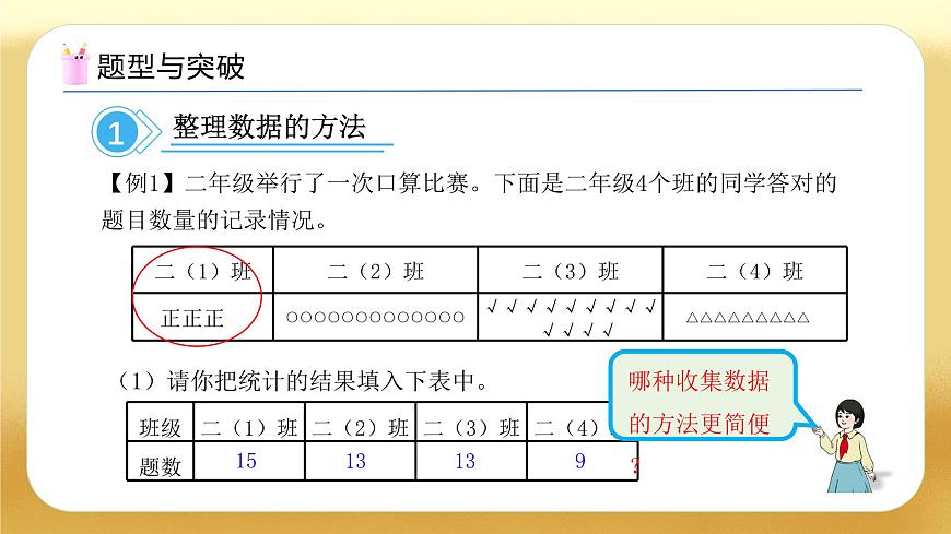 【備課無憂】人教版二下-第一單元《數(shù)據(jù)收集和整理》復(fù)習(xí)課件第8頁