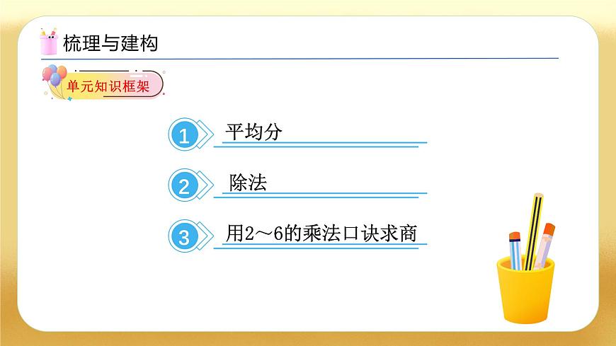 【備課無憂】人教版二下-第二單元《表內(nèi)除法（一）》復習課件第4頁