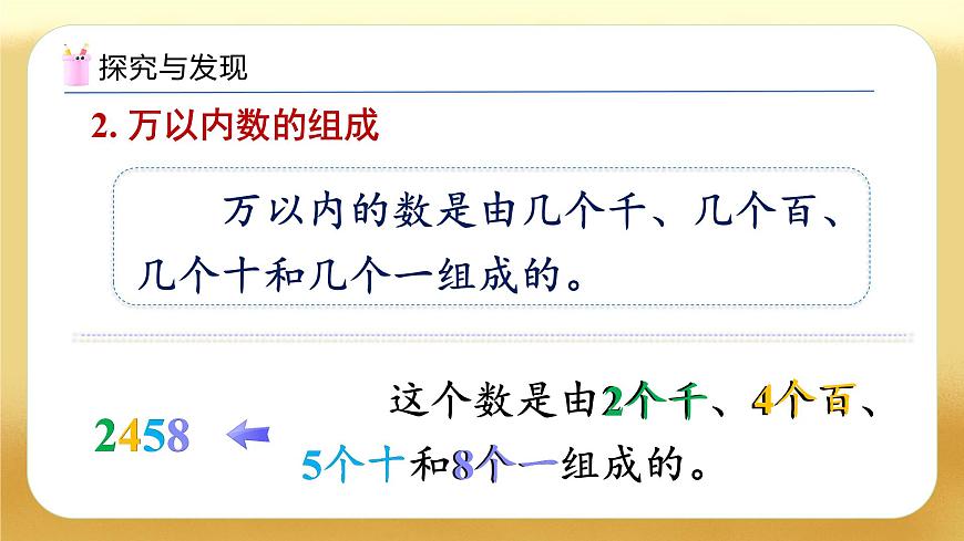 【備課無憂】人教版二下-總復(fù)習(xí)1. 萬以內(nèi)數(shù)的認(rèn)識（教學(xué)課件）第7頁