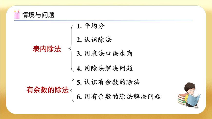 【備課無憂】人教版二下-總復(fù)習(xí)2. 表內(nèi)除法、有余數(shù)的除法（教學(xué)課件）第4頁