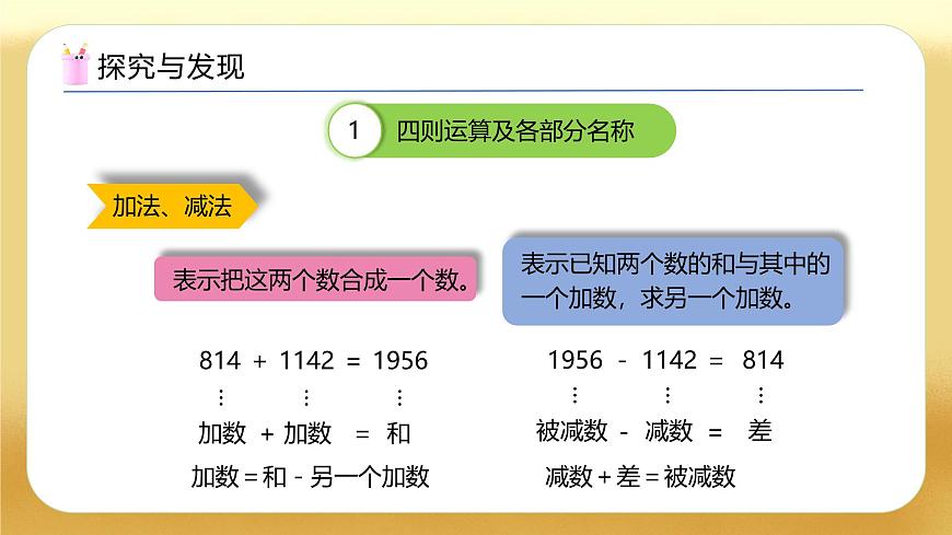 【備課無(wú)憂(yōu)】人教版四下-總復(fù)習(xí)1.四則運(yùn)算和運(yùn)算定律（教學(xué)課件）第6頁(yè)