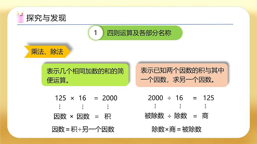 【備課無(wú)憂(yōu)】人教版四下-總復(fù)習(xí)1.四則運(yùn)算和運(yùn)算定律（教學(xué)課件）第7頁(yè)