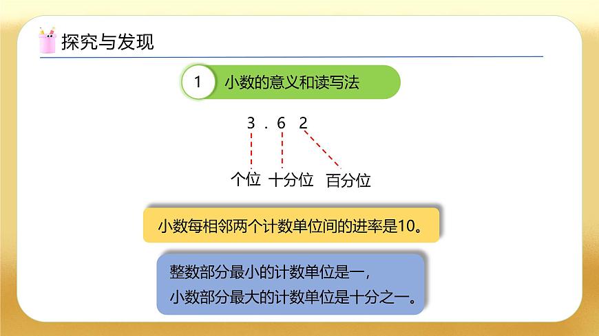 【備課無(wú)憂(yōu)】人教版四下-總復(fù)習(xí)2.小數(shù)的意義、性質(zhì)和加減法（教學(xué)課件）第6頁(yè)