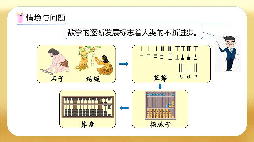 【備課無(wú)憂】人教版二下-7.3 認(rèn)識(shí)算盤(pán)（教學(xué)課件）第5頁(yè)