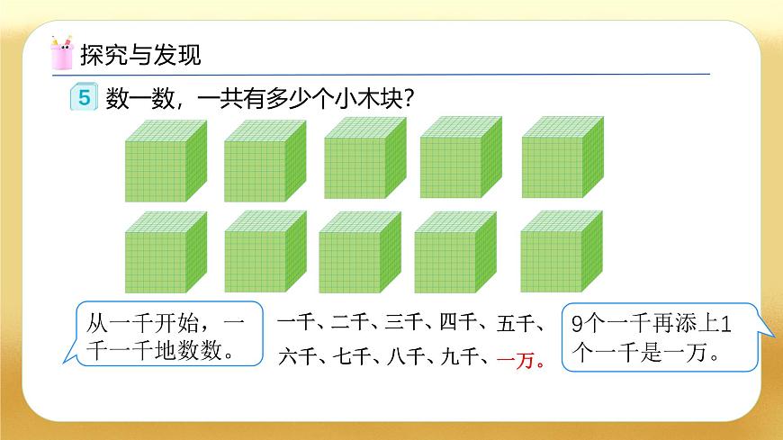 【備課無(wú)憂】人教版二下-7.4 萬(wàn)以?xún)?nèi)數(shù)的認(rèn)識(shí)（教學(xué)課件）第7頁(yè)