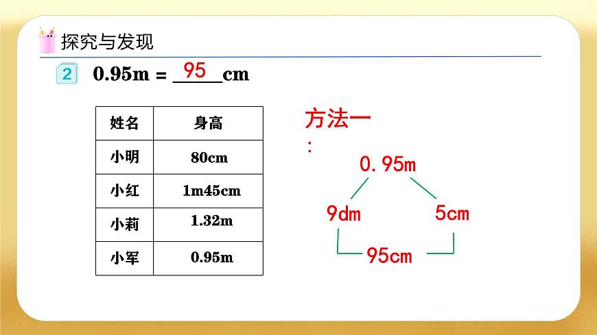 【備課無(wú)憂】人教版四下-4.9 高級(jí)單位向低級(jí)單位換算（教學(xué)課件）第8頁(yè)