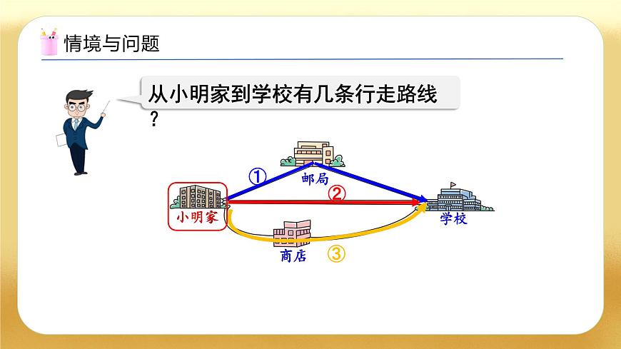 【備課無憂】人教版四下-5.3 三角形三邊的關(guān)系（教學(xué)課件）第6頁