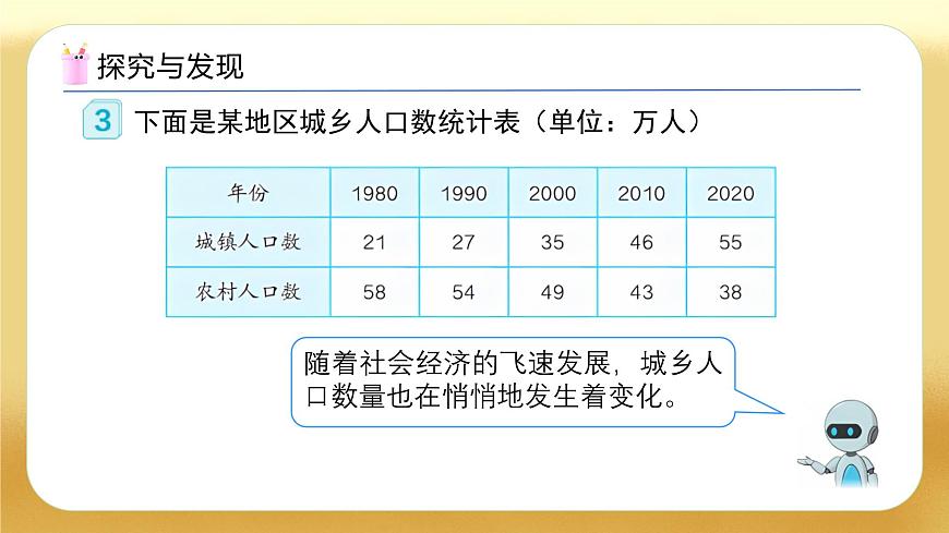 【備課無憂】人教版四下-8.2 復(fù)式條形統(tǒng)計圖（教學(xué)課件）第7頁