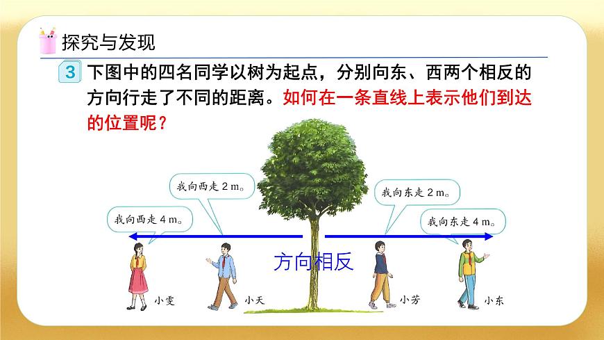 【備課無憂】人教版六年級下冊-1.2 在直線上表示數(shù)（教學(xué)課件）.pptx第7頁