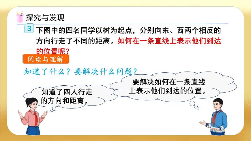 【備課無憂】人教版六年級下冊-1.2 在直線上表示數(shù)（教學(xué)課件）.pptx第8頁