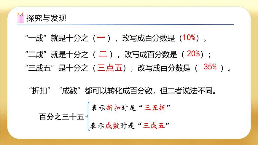 【備課無(wú)憂】人教版六年級(jí)下冊(cè)-2.2 成數(shù)（教學(xué)課件）.pptx第7頁(yè)