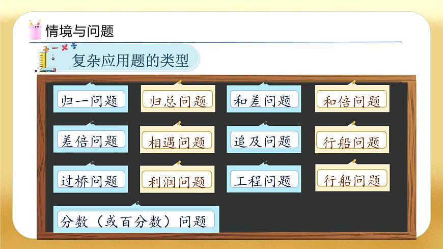 【備課無(wú)憂】人教版六年級(jí)下冊(cè)-6.5 解決問(wèn)題（教學(xué)課件）.pptx第7頁(yè)