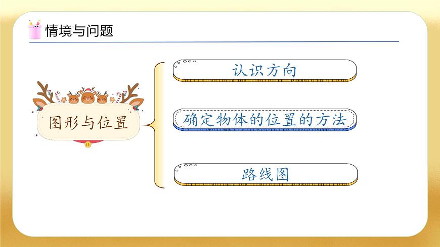 【備課無憂】人教版六年級下冊-6.12 圖形與位置（教學(xué)課件）.pptx第5頁