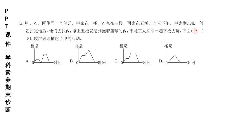 小学(PPT课件)期末联考-6年级+数学-250109第8页