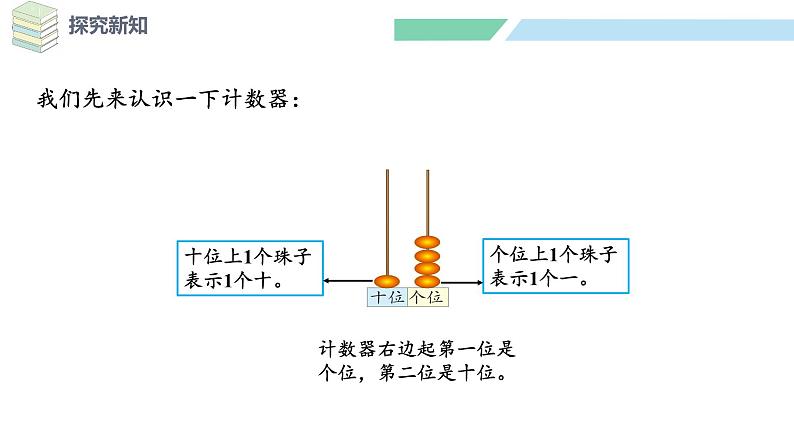 北师大版(2024)一年级数学下册课件 1.2 古人计数(二)第6页