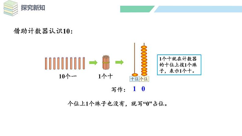 北师大版(2024)一年级数学下册课件 1.2 古人计数(二)第7页