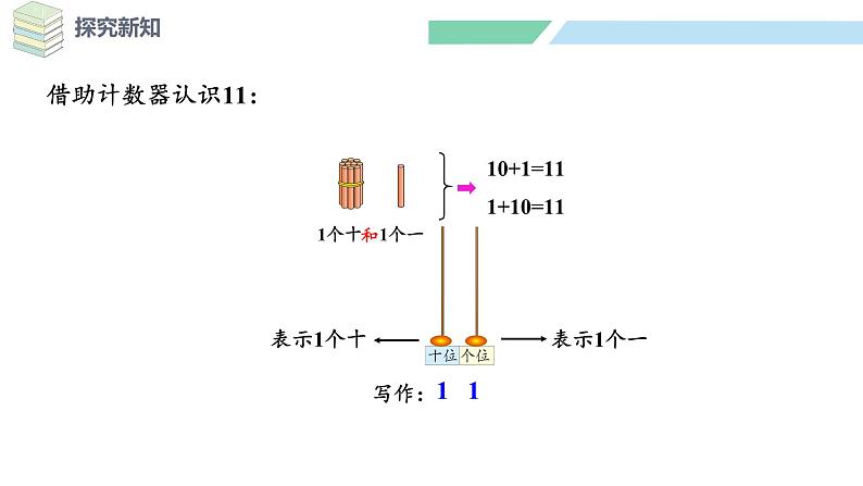 北师大版(2024)一年级数学下册课件 1.2 古人计数(二)第8页