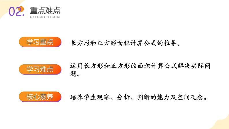 第六单元_第03课时_长方形和正方形的面积计算(课件)第3页