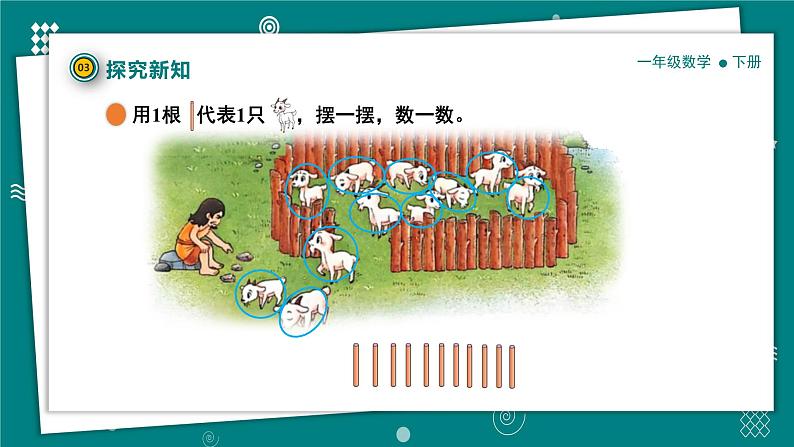 【新教材】一年级下册数学1.1 古人计数(一)教学课件 北师大版第7页