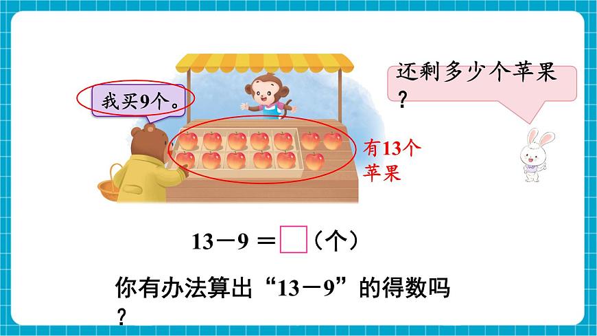 【新教材】蘇教版數(shù)學(xué)一年級下冊1.2 十幾減9（教學(xué)課件）第4頁