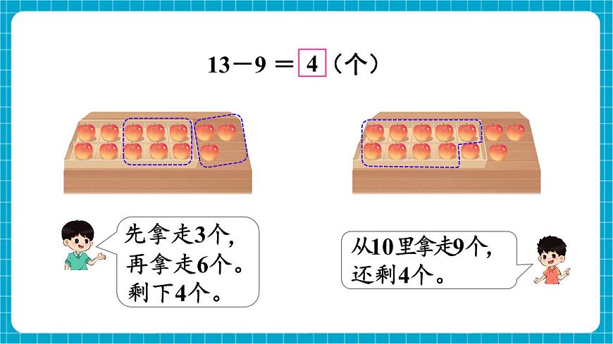 【新教材】蘇教版數(shù)學(xué)一年級下冊1.2 十幾減9（教學(xué)課件）第6頁