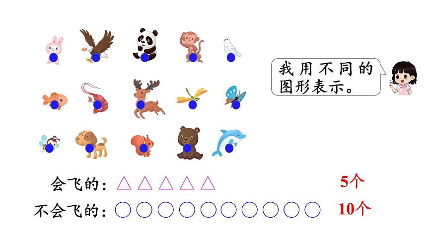 【新教材】蘇教版數(shù)學一年級下冊3.1 按不同標準分類（1）（教學課件）第7頁