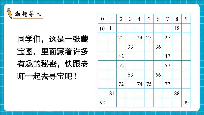 【新教材】苏教版数学一年级下册4.2 数的顺序(教学课件)第2页