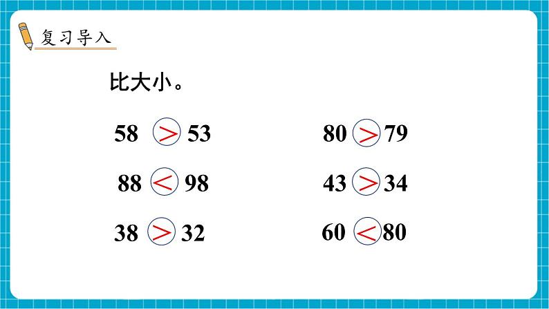 【新教材】苏教版数学一年级下册4.3 比一比(教学课件)第2页