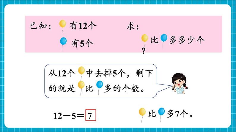 【新教材】苏教版数学一年级下册6.1 求一个数比另一个数多(或少)多少教学课件第6页