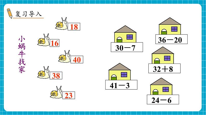 【新教材】苏教版数学一年级下册6.2 求比一个数多(或少)几的数是多少(教学课件)第2页