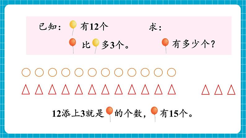 【新教材】苏教版数学一年级下册6.2 求比一个数多(或少)几的数是多少(教学课件)第5页
