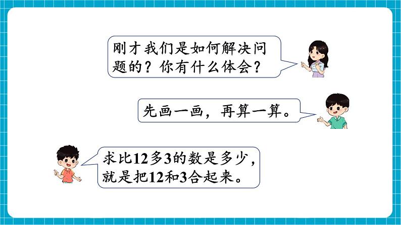 【新教材】苏教版数学一年级下册6.2 求比一个数多(或少)几的数是多少(教学课件)第7页