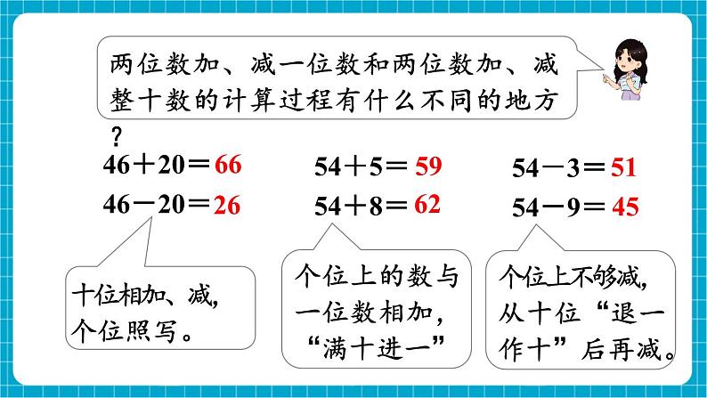 【新教材】苏教版数学一年级下册8.1 数与运算(教学课件)第7页