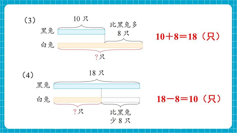 【新教材】苏教版数学一年级下册8.2 数量关系教学课件第3页