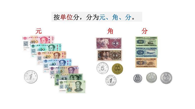 小学数学新西师版一年级下册综合与实践 欢乐购物街教学课件2025春第6页