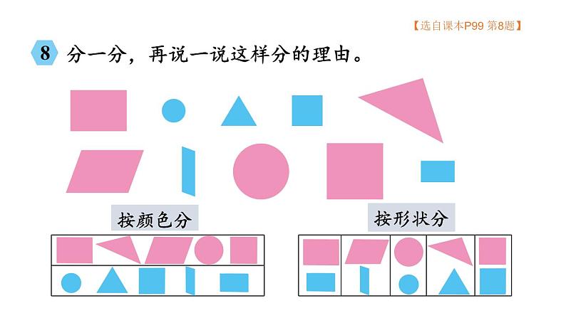 小学数学新西师版一年级下册总复习第4课时 分类教学课件2025春第7页
