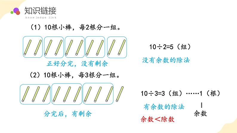第六单元 第02课时 除法竖式计算(教学课件)第5页