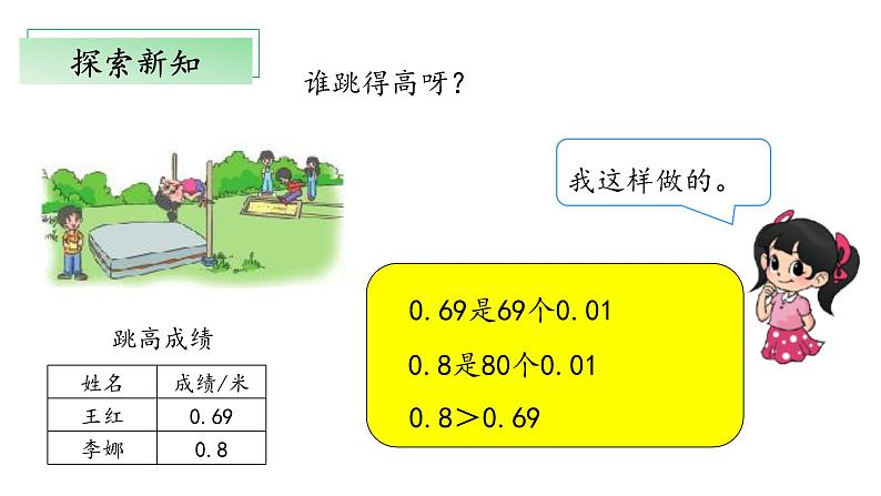 北师大版数学四年级下册 1.4《比大小》课件PPT第8页