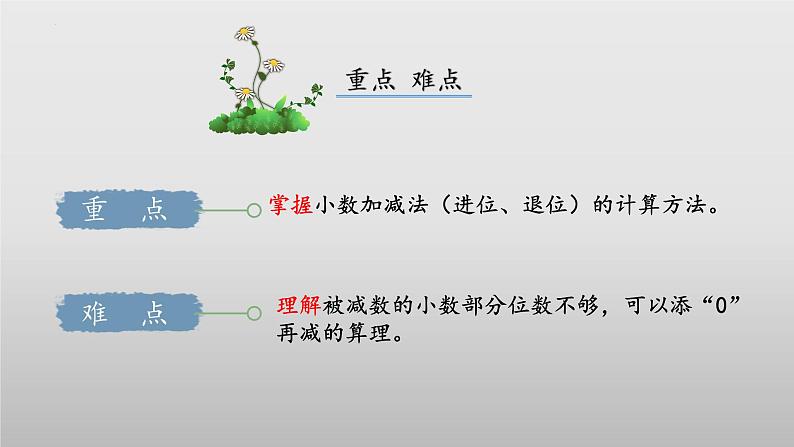北师大版数学四年级下册 1.6《比身高》课件PPT第3页